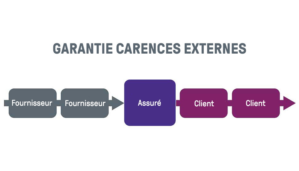 CTEE Graphic