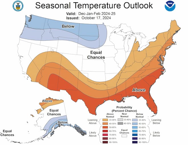Seasonal Outlook